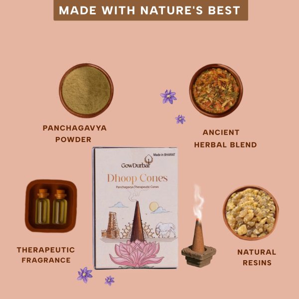 Sambrani Dhoop Cones – Herbal Dhoop Cones