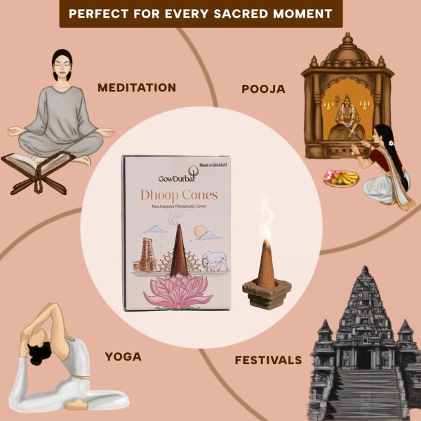 Sambrani Dhoop Cones – Herbal Dhoop Cones